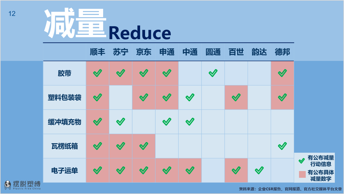 fc2b7cc7ef374beb90f6e774bf9f10e8.png