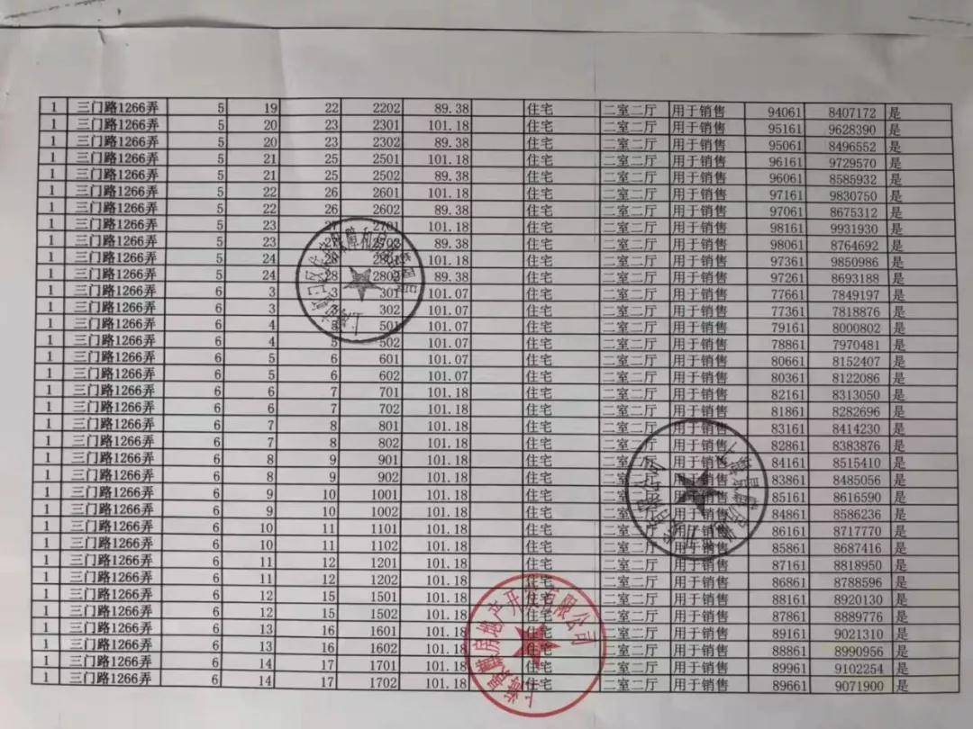 上海恒大江湾华庭独家揭秘其火爆的原因详情图文解析