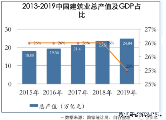 包头gdp今年能反超呼市吗_包头GDP在内蒙排在第二,在黑龙江能排名第几(2)