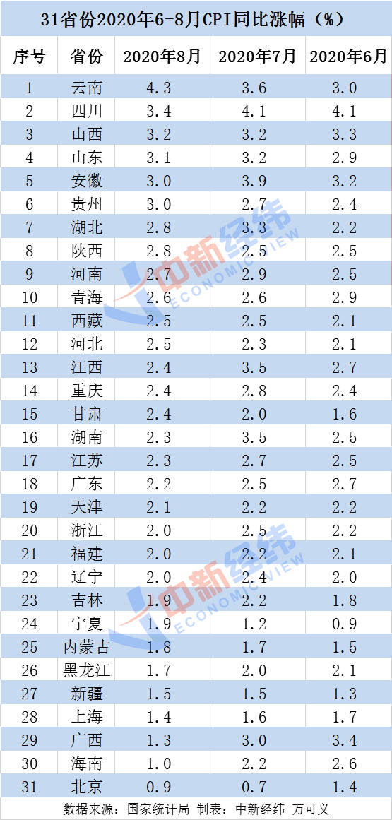 泉州8月份gdp_官宣 泉州 南通GDP突破1万亿元,万亿GDP俱乐部城市或达24座(3)