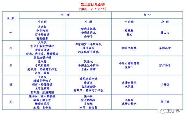 菜单|汇师、静教院、闸北实验等上海23所学校菜单一览！看看名校的孩子都在吃啥？