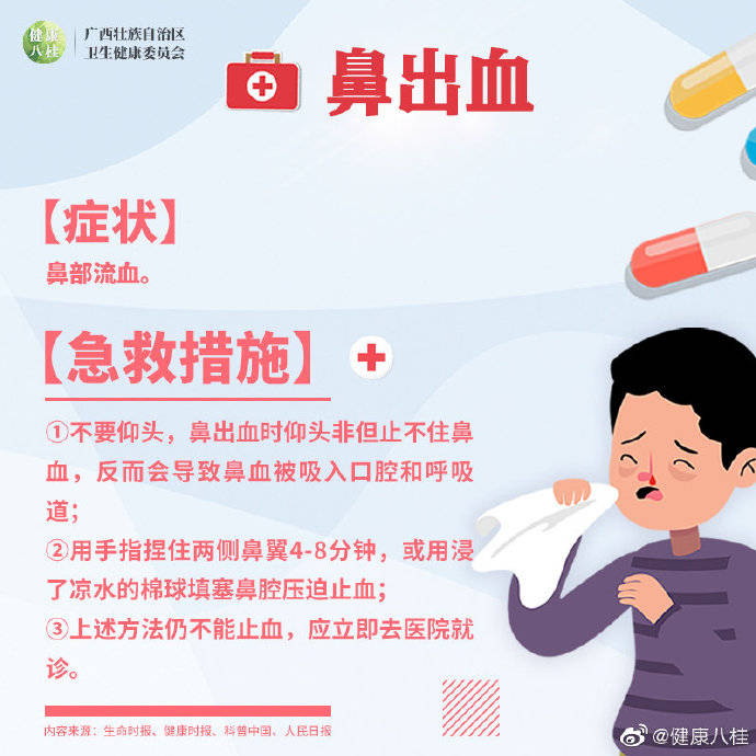 急救知识有哪些必要学 fced029512a34399aca42ec3e76aa8ee.jpeg