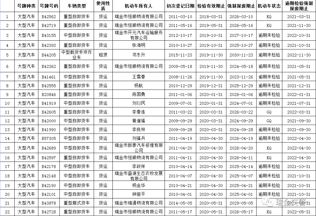 瑞金市人口_江西省瑞金市有多少乡镇和人口