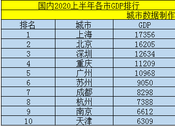 湖南人口大县排名_全国各县人口数量排行,原来中国第一人口大县在这里(2)