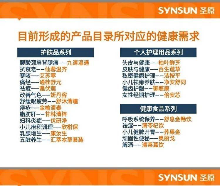 广州圣原健康市场模式涉嫌传销：化妆品涉嫌夸大宣传(图7)