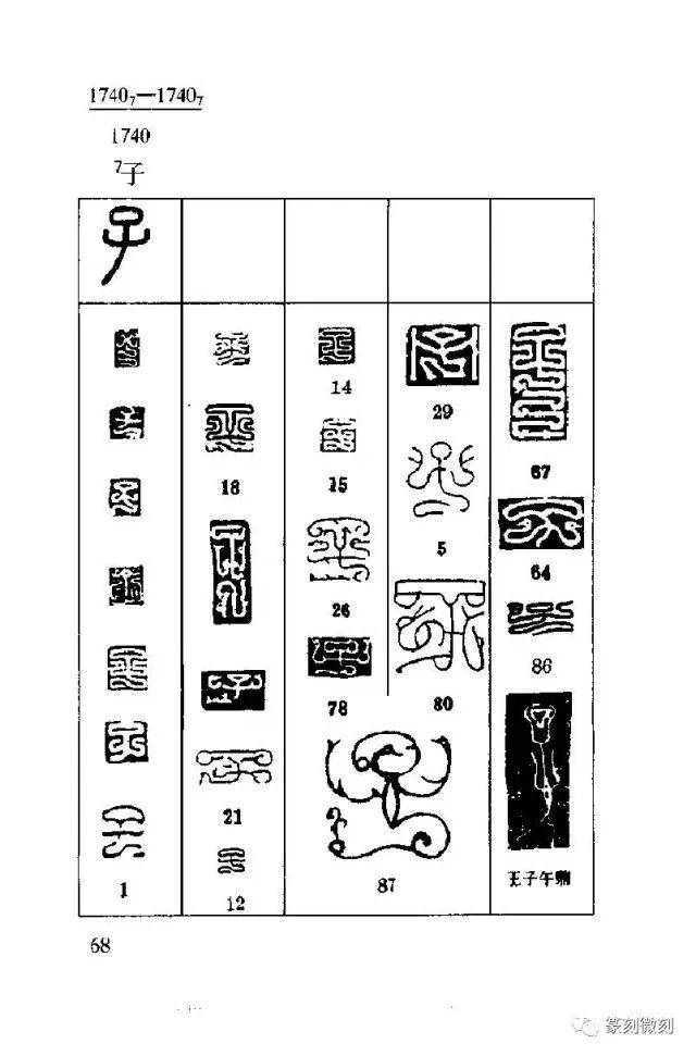 大全| 《鸟虫篆速查字典》 学习篆刻的最好收藏一份备用!