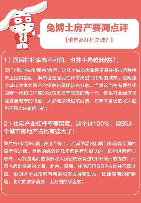 gdp算当地房价吗_GDP,工资,房价 江苏13市经济全面看