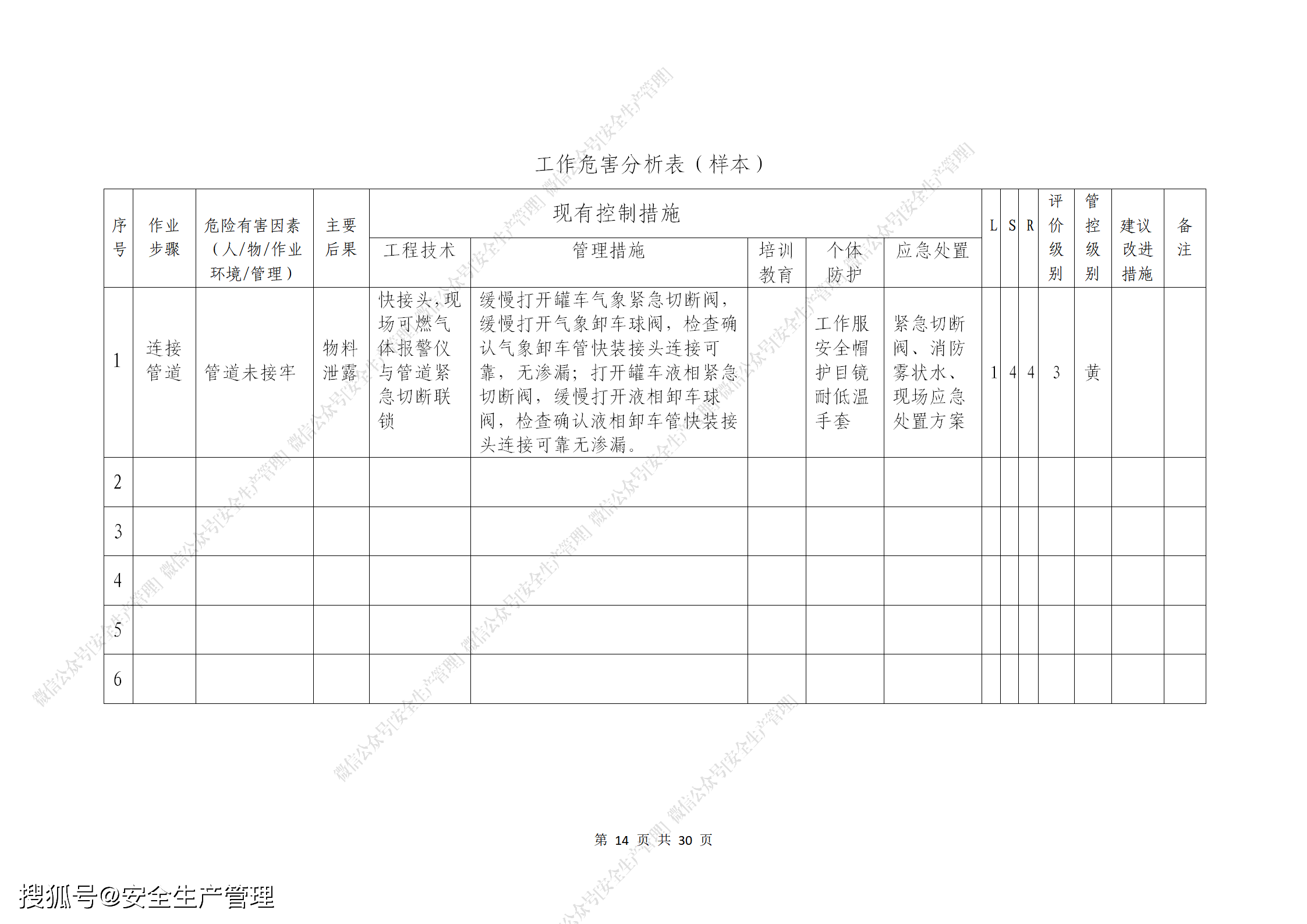 预防原理是什么_预防传染病手抄报(2)