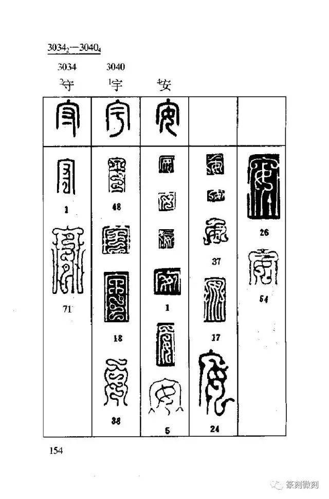 大全| 《鸟虫篆速查字典》 学习篆刻的最好收藏一份备用!