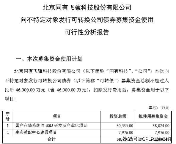 项目|同有科技拟发4.6亿元可转债 上半年营收下滑三成现金流紧张