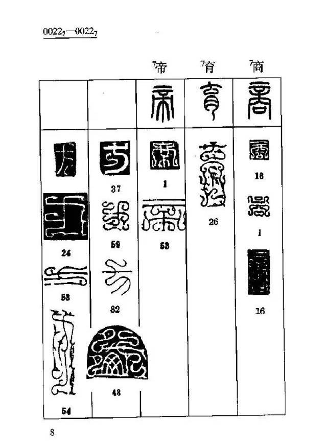 大全| 《鸟虫篆速查字典》 学习篆刻的最好收藏一份备用!