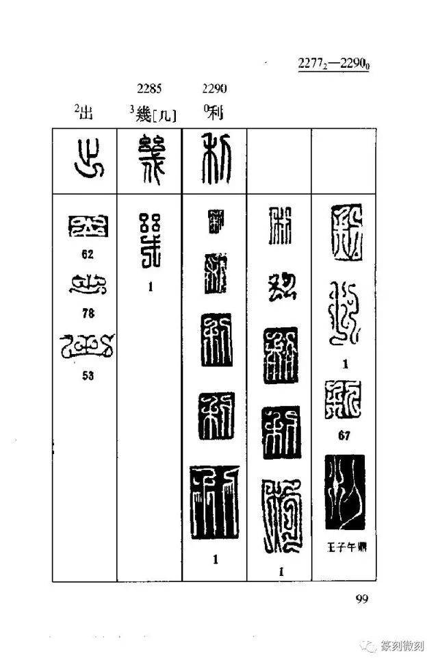 大全| 《鸟虫篆速查字典》 学习篆刻的最好收藏一份备用!