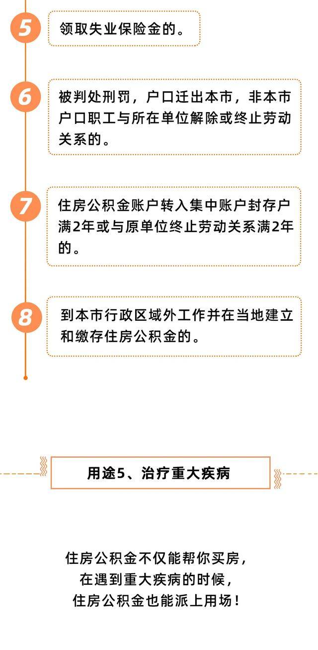哪些地方可以提公积金 b8dd4c088f334c0db5de3478e026fce7.jpeg