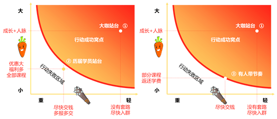 松友|松友饮：揭秘“为什么你的用户不愿意付费？”上海以内广告