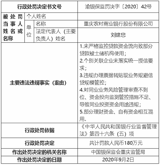 泸州市2020年上半年G_泸州市地图(2)