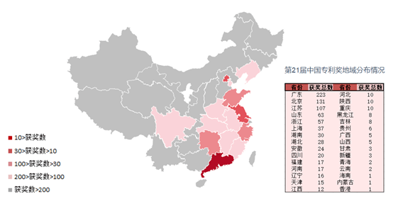 2020年七月份中国gdp_中国地图(2)