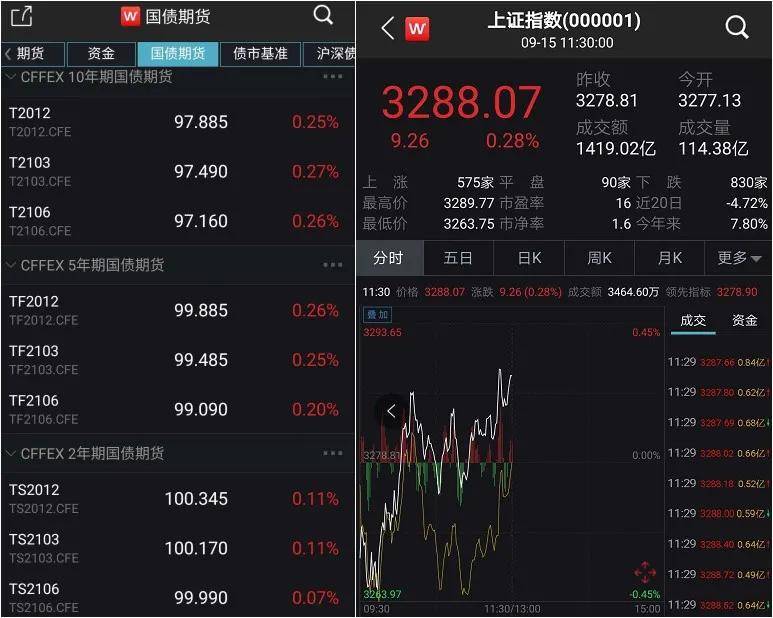 大碗经济总量_大碗宽面图片(3)