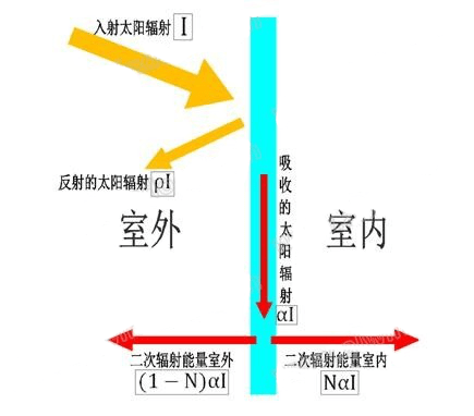 58f1758075644d46b01319e6fd4649b5.png