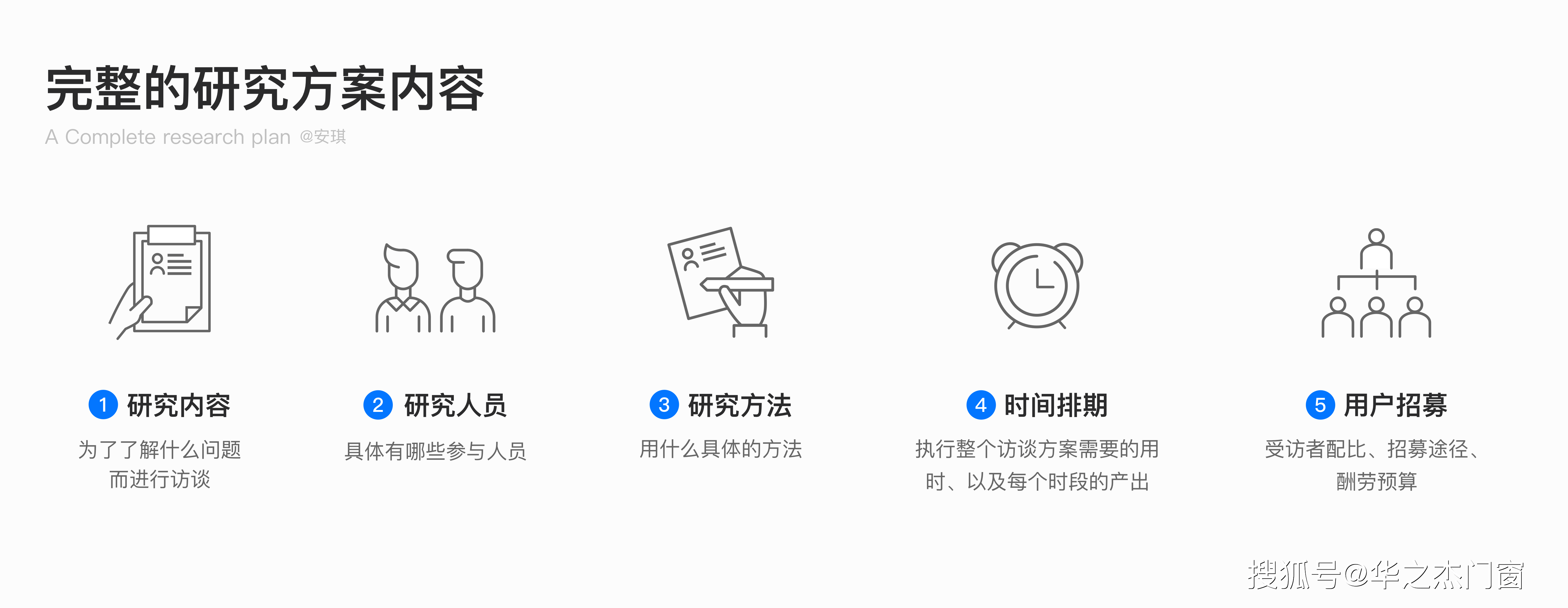 松友|松友饮：用户访谈全流程：深入挖掘用户需求~上海以内广告