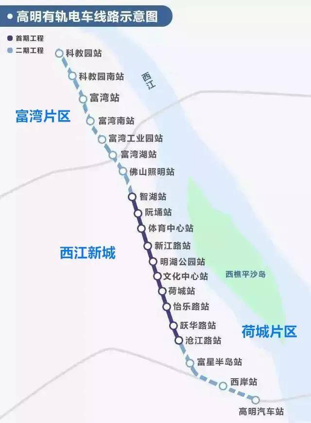 佛山有轨电车时代即将开启!丹灶狮山顺德都在启动规划