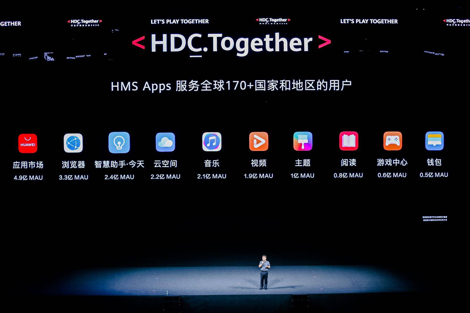 操作系统|构筑HMS新生态，华为与千万颗星一起闪耀