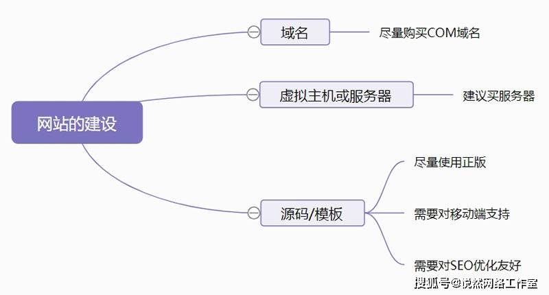 文章配图-2
