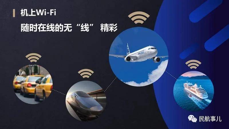 航空gdp系统_方法工具 费用分析类