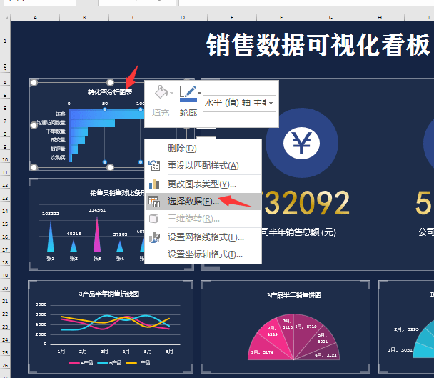 excel销售数据分析可视化报表动态图表多图联动快捷简单