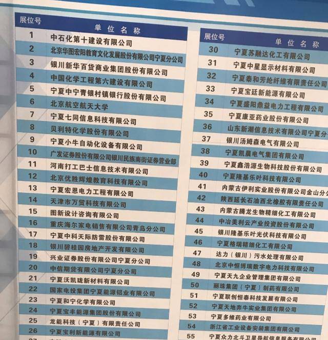 延边大学2020大学排_2020中国各线城市最好大学排名公布,我省吉