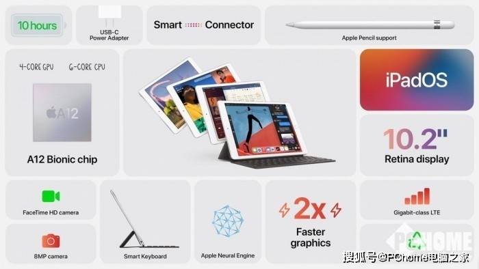 iPad|iPad第八代发布：外观不变硬件升级 价格良心