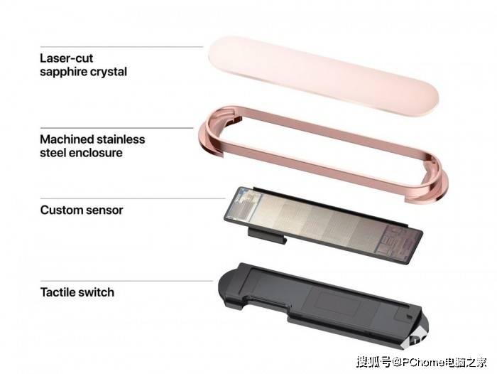 Air|新iPad Air发布 首发A14强爆表 价格和上市时间醉了