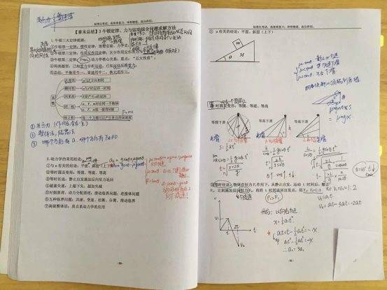 配套|坤哥物理高效学习方法；一位中山大学学长的坤哥物理学习经验分享