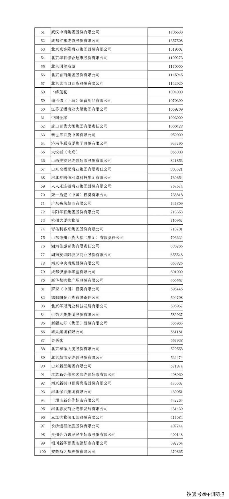 六亿人口收入一千_六亿人收入不足一千(2)