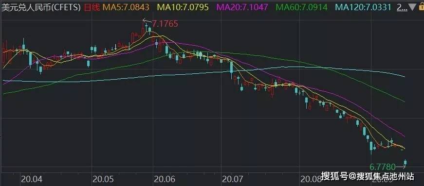 股票市值上涨算gdp吗_全球股市市值再次超过GDP,还会继续上升吗(3)