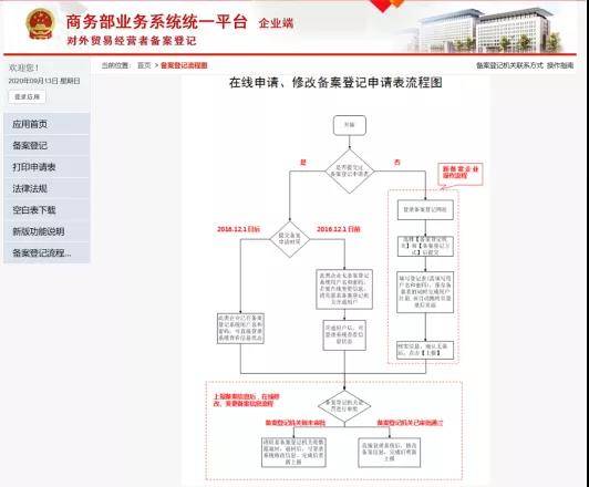 国内税收梳理分析 d782b6e39e40472d87c02be7525223c1.jpeg