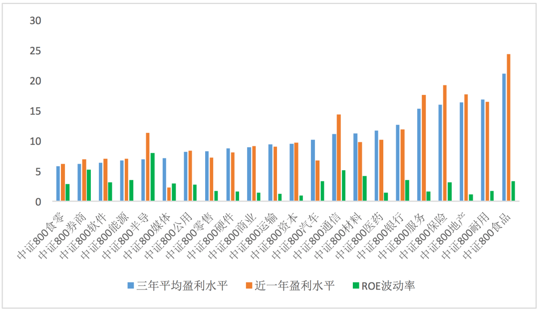 GDP202_中国gdp2020年(3)