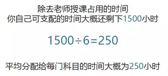 高考|备战高考的女生没有大姨妈……对不起