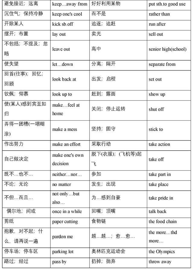 什么是动词什么是名词英语 55fb3e3183ec46ebabf4d7a74bc41b20.jpeg