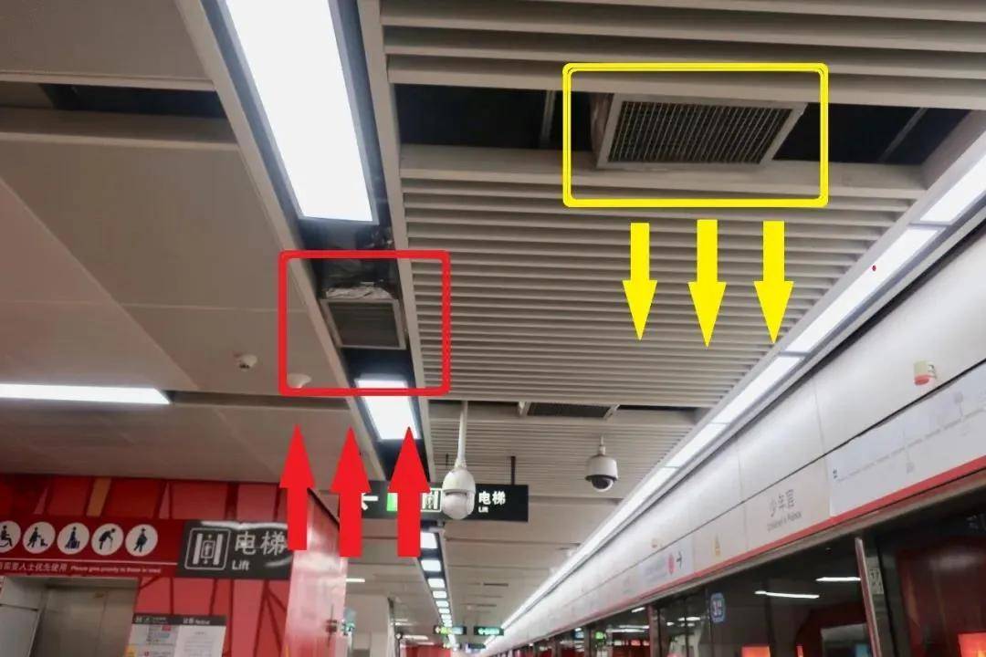 沃乐新风"它"是地铁空气的"净化使者"