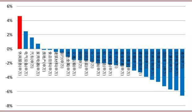 新西兰旅游业创造gdp_2015年澳洲租金收益最高地区介绍 塔斯马尼亚皇后镇 Queenstown(3)