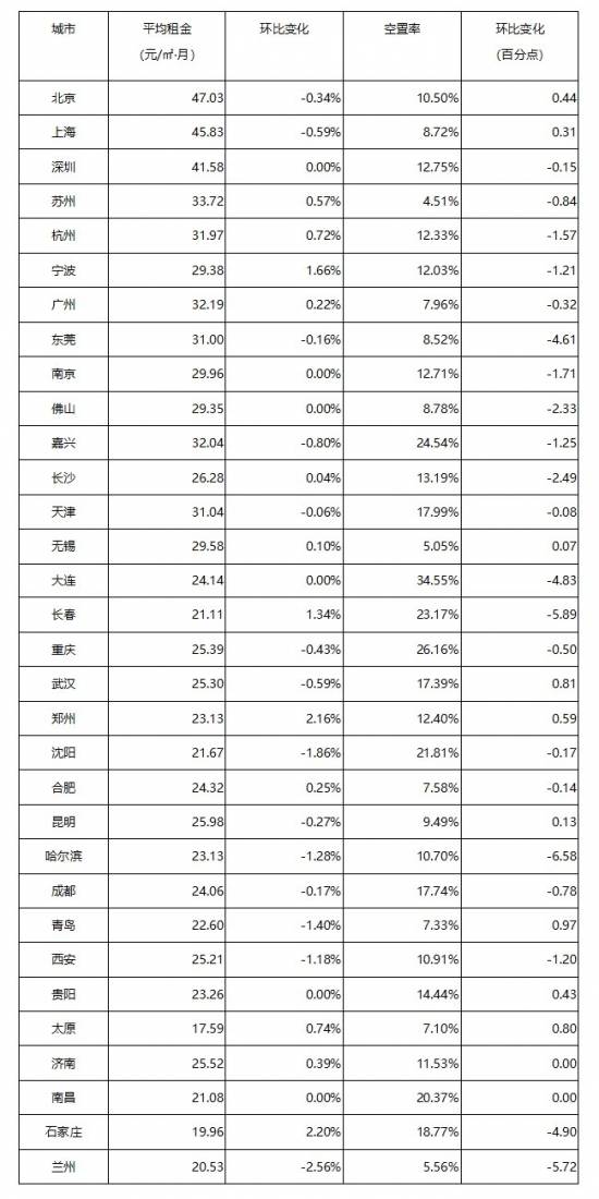 中国2020年8月Gdp数据_2020年中国gdp变化图(3)