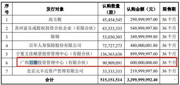 质押|?是喜是忧？太平洋6亿官司胜诉，但败诉方早已沦为知名“负豪”