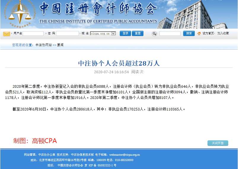 考生|2019各地区CPA考试出考率情况，40%是个不可逾越的鸿沟？