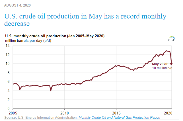 2021年欧洲gdp_2021年gdp世界排名(3)