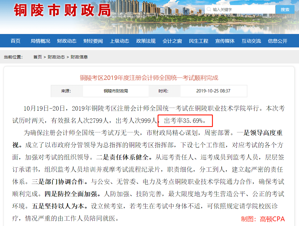 考生|2019各地区CPA考试出考率情况，40%是个不可逾越的鸿沟？
