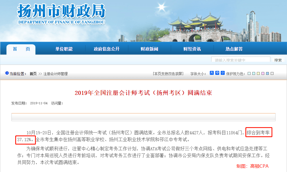 考生|2019各地区CPA考试出考率情况，40%是个不可逾越的鸿沟？