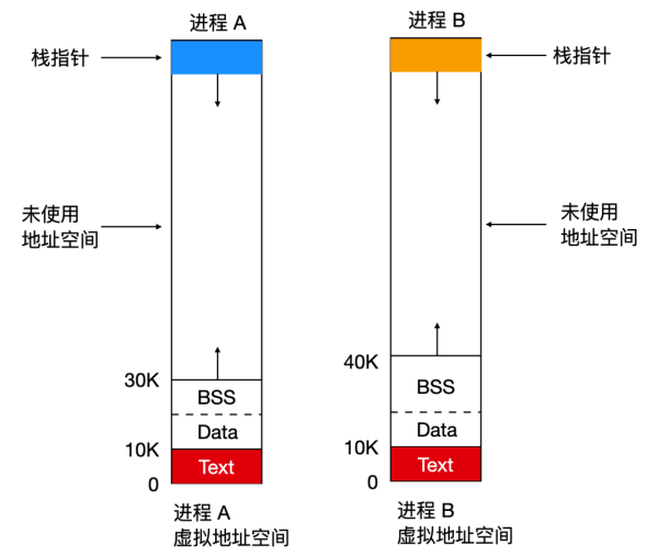 afb01a239f0f413f98711e79b79eeebc.png