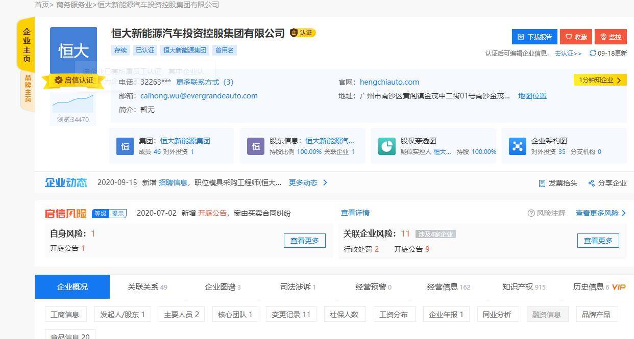 上市|恒大要当新能源汽车科创板第一股？刚拿融资就上市恒大想做啥？