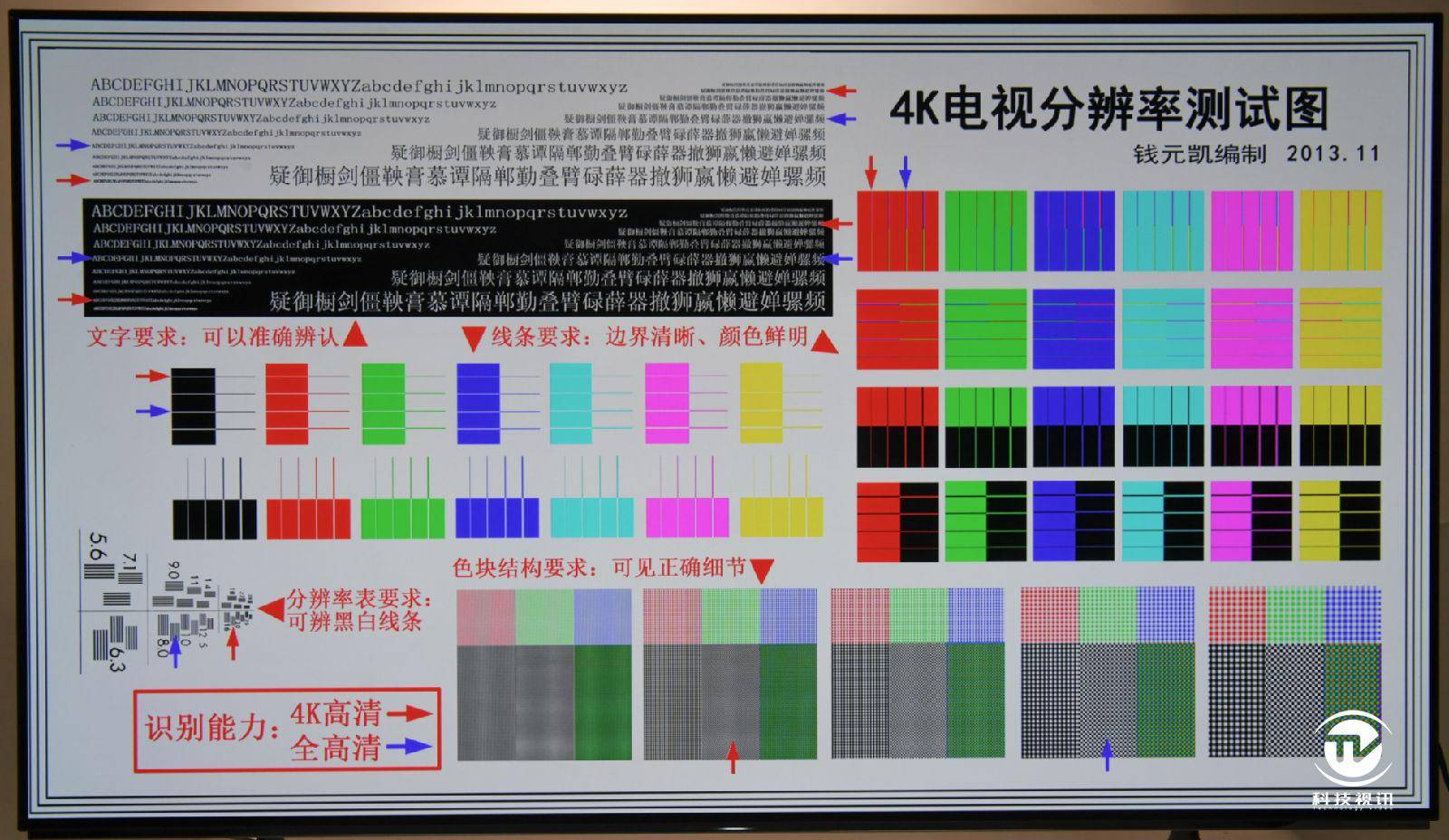 方面|第八代OLED再攀画质巅峰 海信A8F电视深度评测