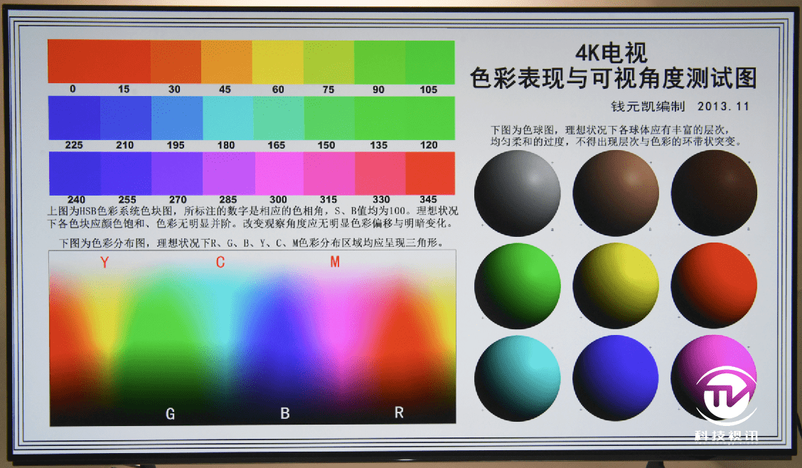 方面|第八代OLED再攀画质巅峰 海信A8F电视深度评测